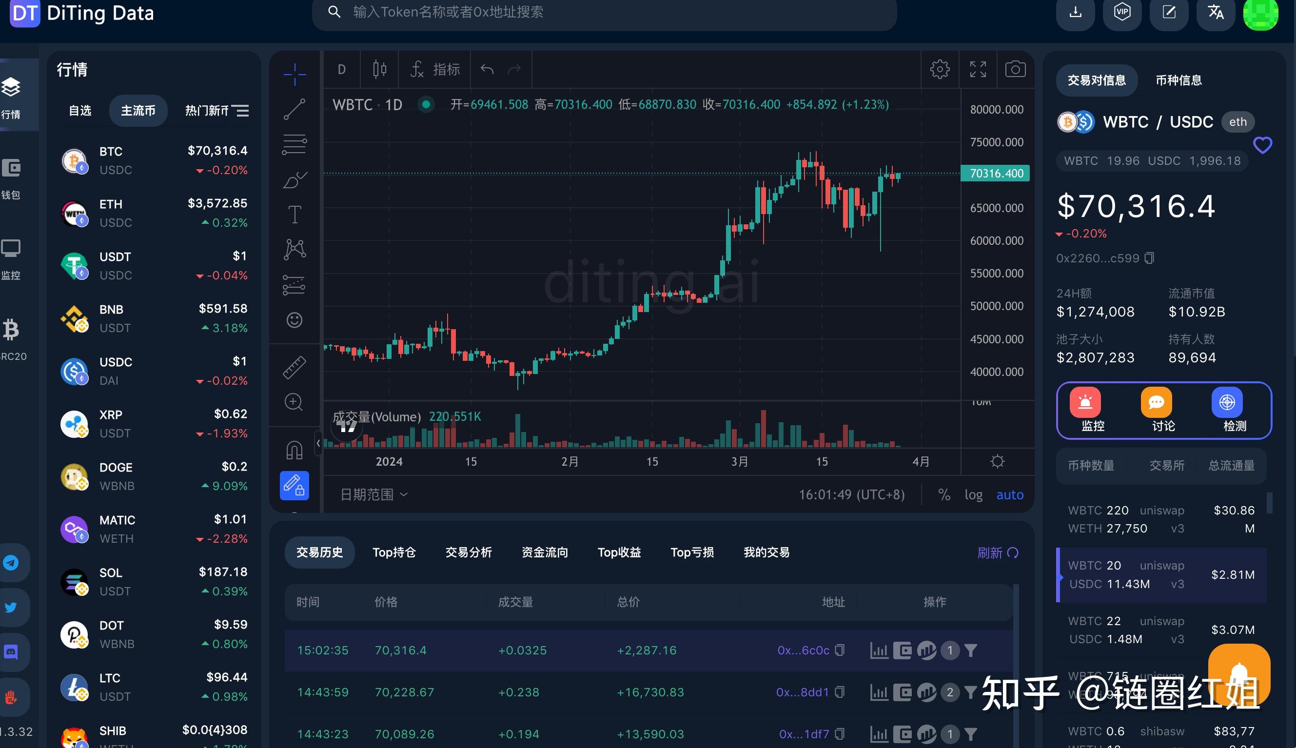 比特币交易app(比特币交易app有哪些)
